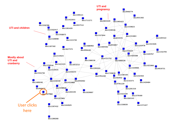 UTI large map for Sept 2016 blog